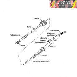 SOLDADOR DE ESTAÑO REGULABLE 18W-60W